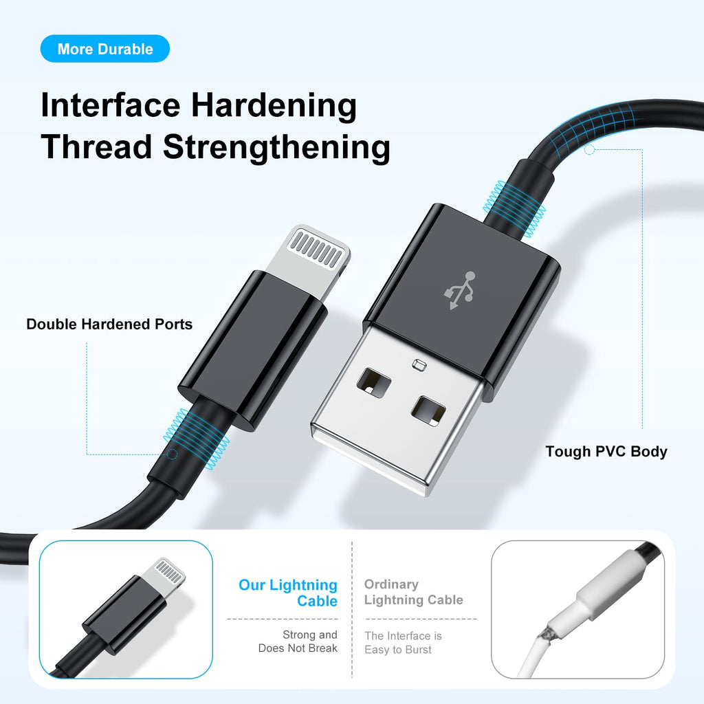 كابل USB من سيونيوم [معتمد من MFi]، كابل شحن سريع لهواتف 12/11 Pro/11/XS MAX/XR/8/7/6s/6/5S/SE وأجهزة iPad/Air الأصلية