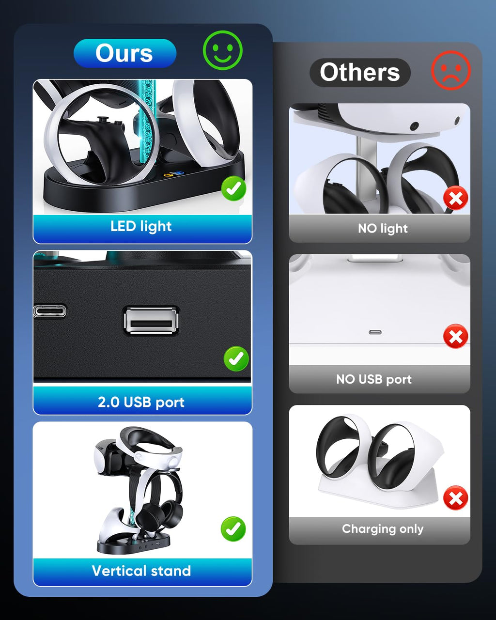 قاعدة شحن وتخزين FASTSNAIL RGB لجهاز PlayStation VR2