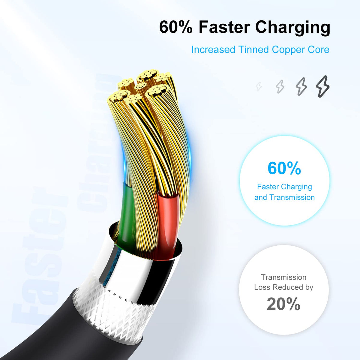 كابل USB من سيونيوم [معتمد من MFi]، كابل شحن سريع لهواتف 12/11 Pro/11/XS MAX/XR/8/7/6s/6/5S/SE وأجهزة iPad/Air الأصلية