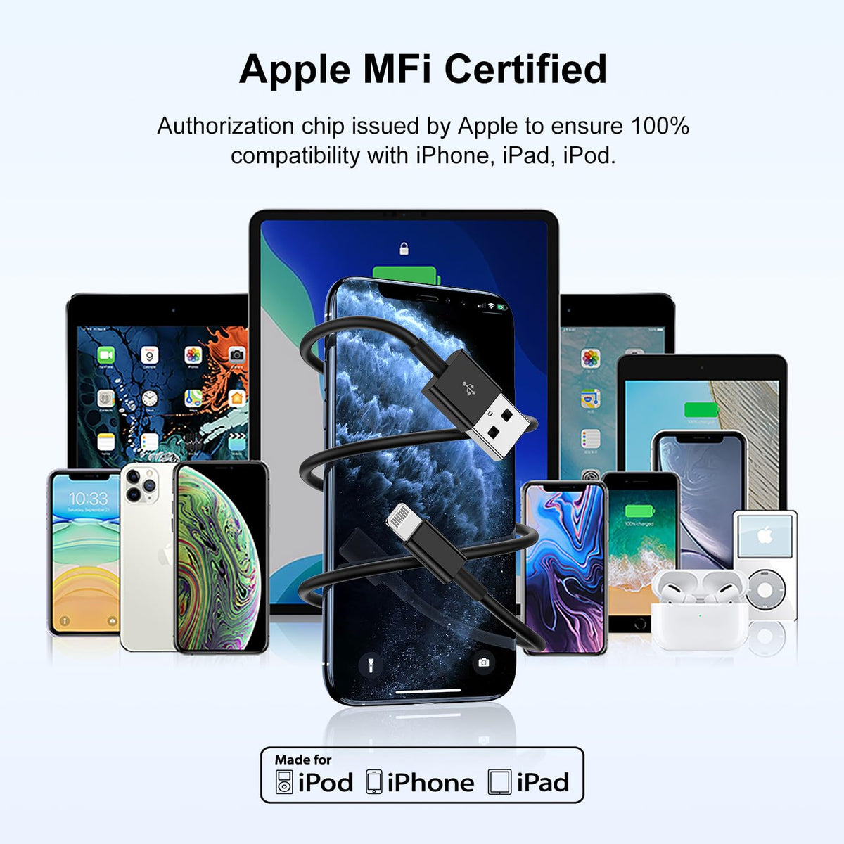 كابل USB من سيونيوم [معتمد من MFi]، كابل شحن سريع لهواتف 12/11 Pro/11/XS MAX/XR/8/7/6s/6/5S/SE وأجهزة iPad/Air الأصلية