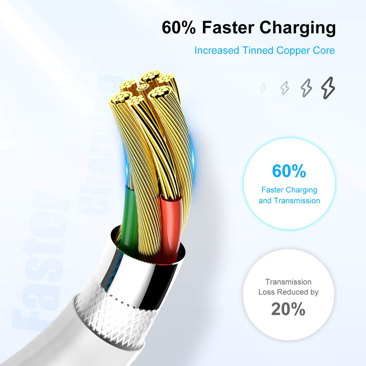 كابل شاحن ايفون 12 13 14 طويل وسريع بطول 6 قدم، [معتمد من Apple MFi] كابل USB C إلى Lightning، يدعم منفذ Type C سلك شحن Apple لجهاز iPhone 14 Pro/14/13 Pro/12 Pro Max/12 Mini/11 Pro/XS/XR/iPad.